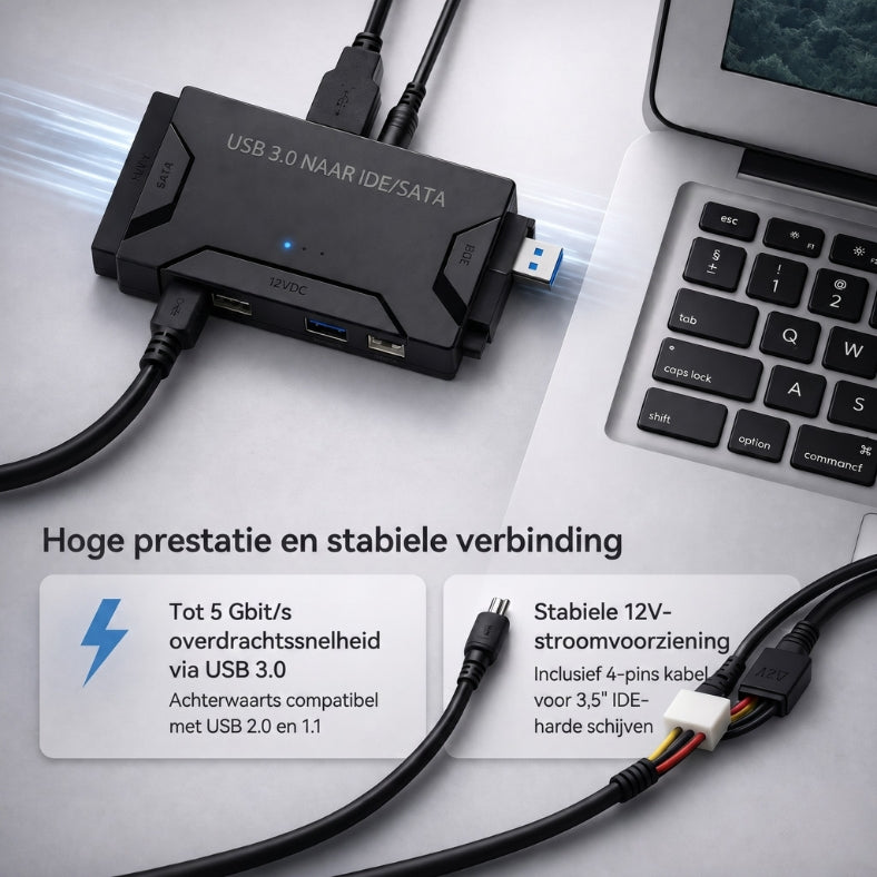 Tevoro DataRescue - Herstel eenvoudig je bestanden