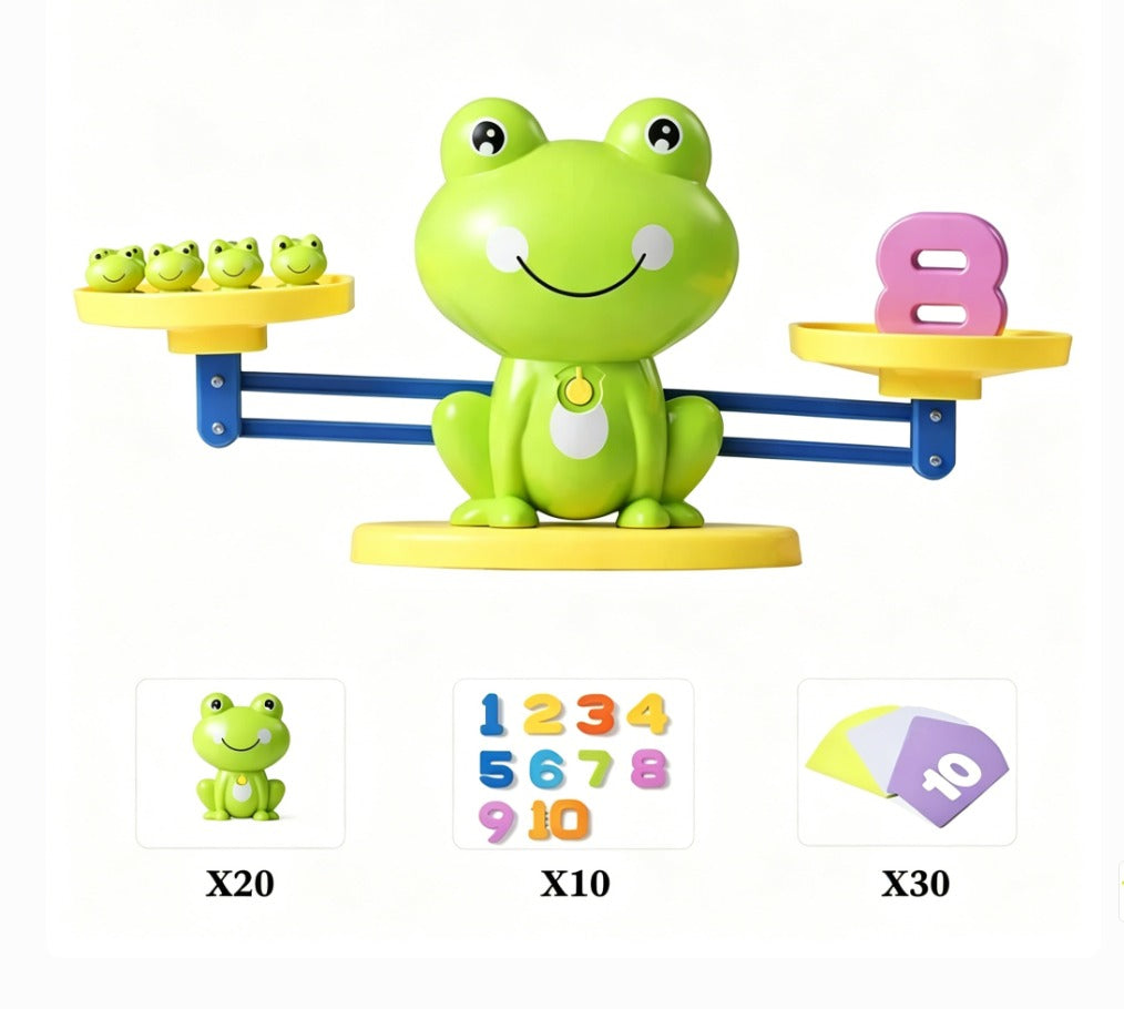 FrogCount