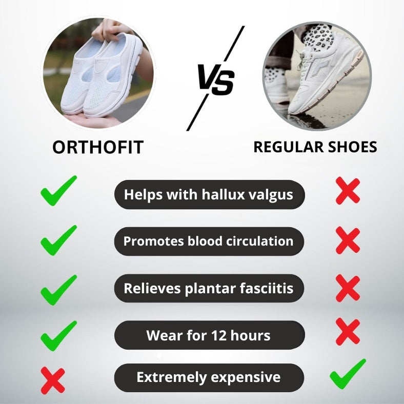 OrthoFit™ | Sporty Orthopedic Unisex Sandals with Ultimate Support